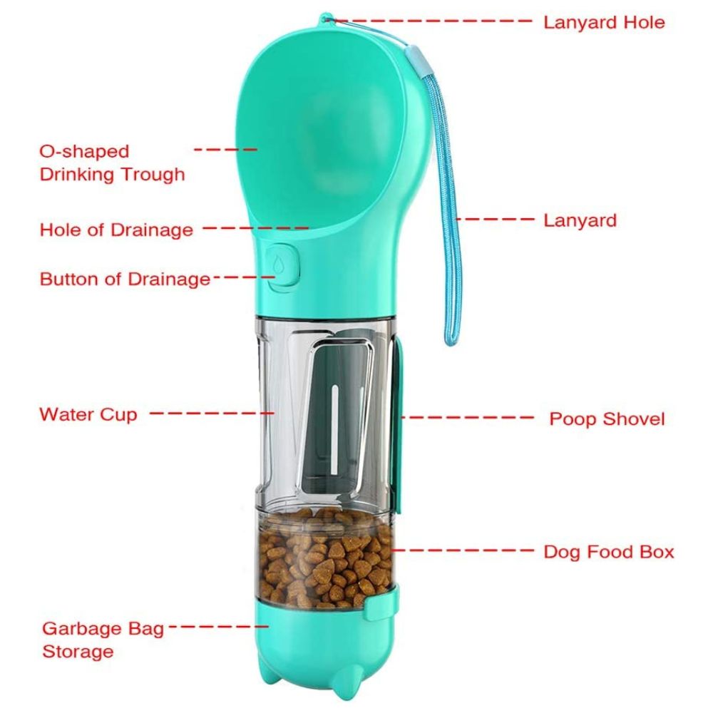 4 in 1 Water Bottle
