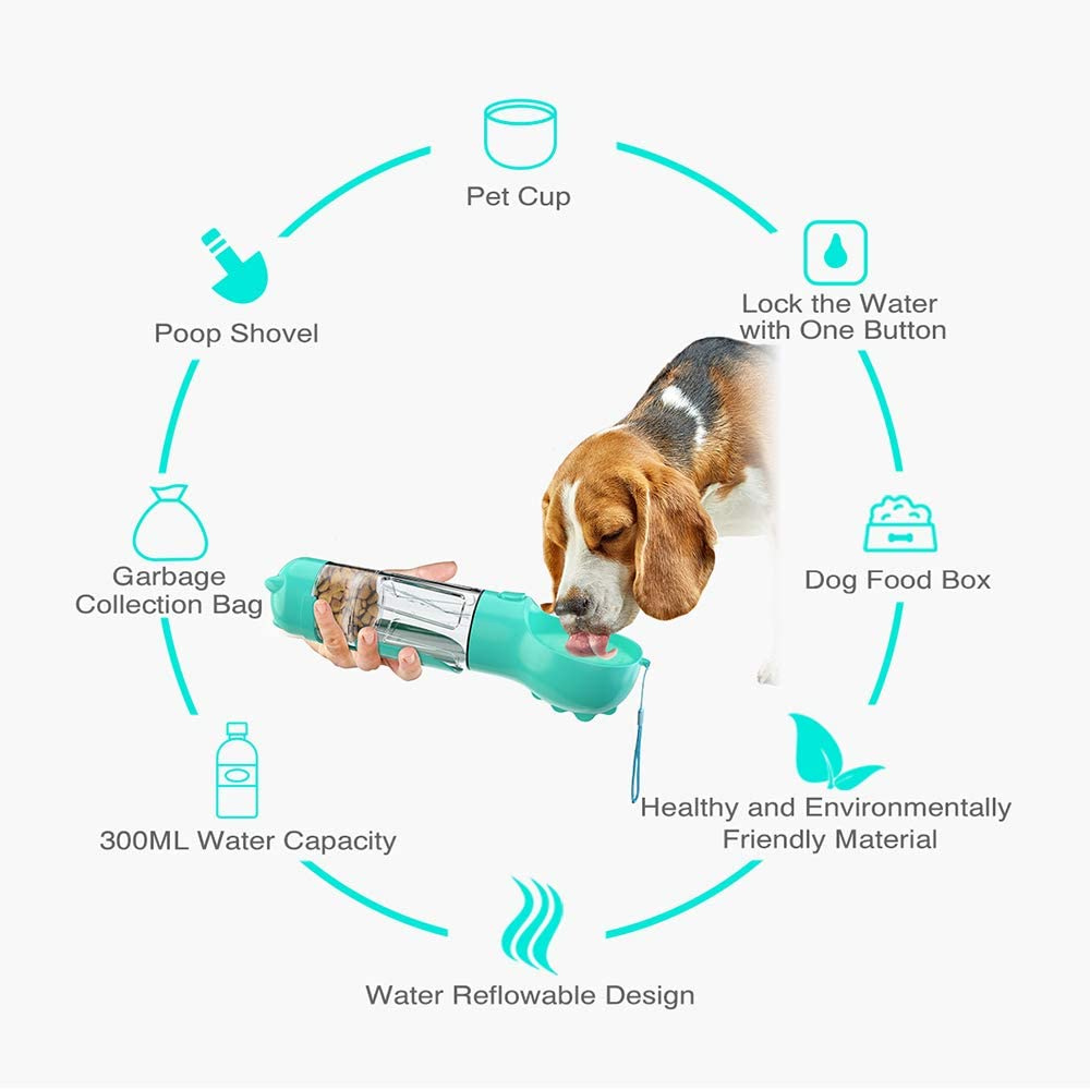 4 in 1 Water Bottle