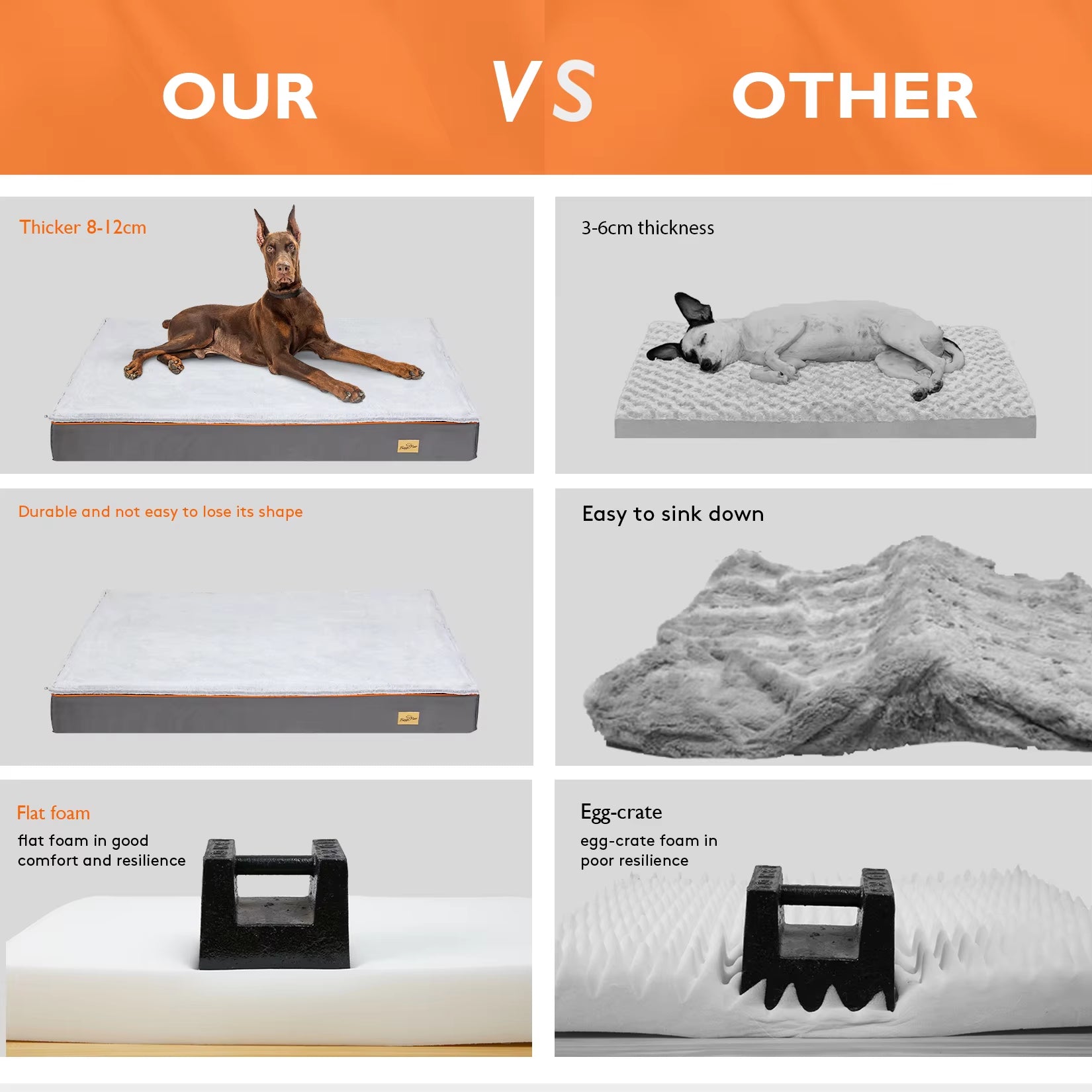 Dog Bed M L XL 2XL 3XL Waterproof Orthopedic Pet Bed Cushion for Indoor Dog Crate Kennels Mat with Washable Cover