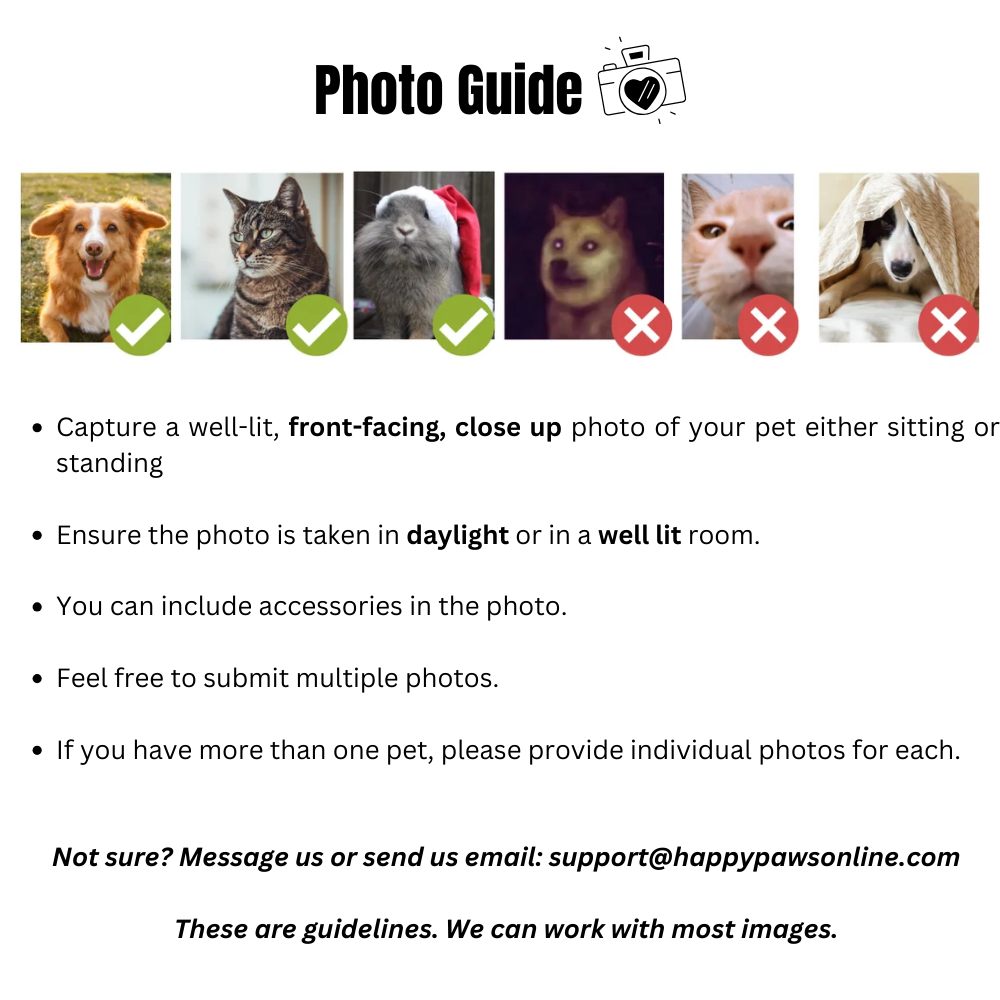 Personalised Pet Portrait - Poster & Digital Download