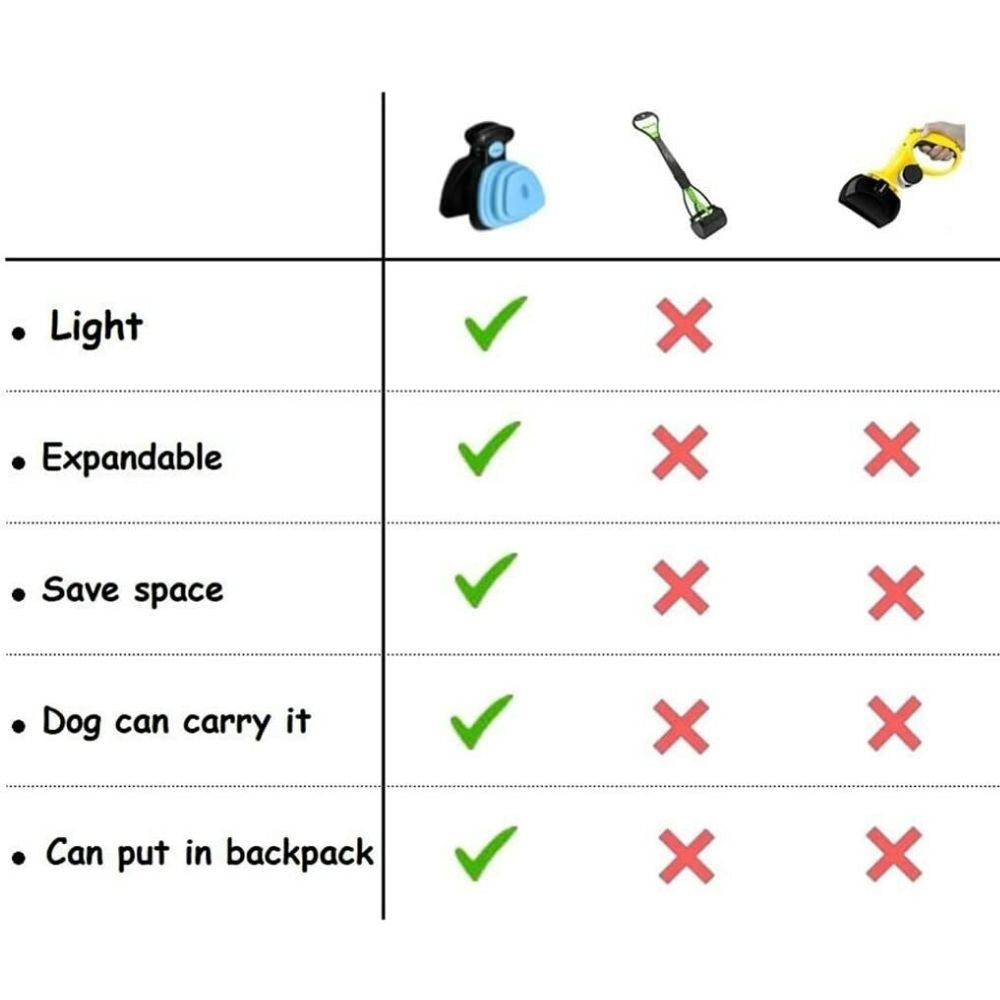 Pala compacta para recoger excrementos