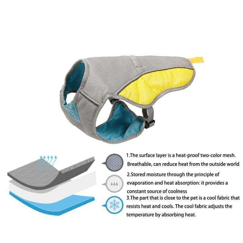 Aqua Dog Cooling Vest cooling dog harness Happy Paws Online 