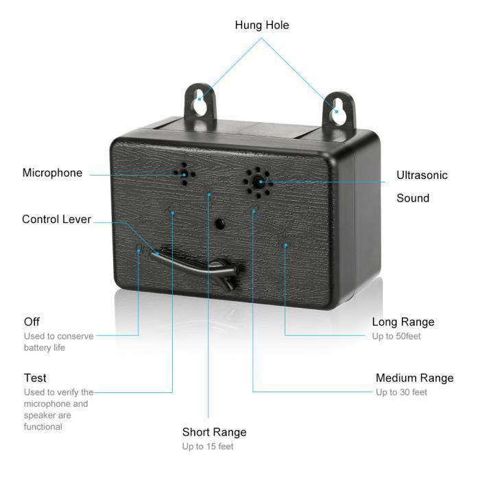 Mountable Bark Control Device Bark Repeller Happy Paws 