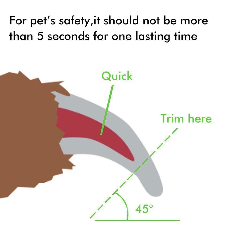Rechargable Nail Trimmer Nail Trimmer Happy Paws 